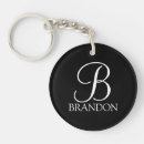 Buscar accesorios Para ellos
