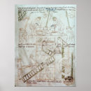 Buscar trabajador de construcción posters Trabajo