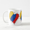 Buscar aviles tazas Avila