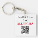 Buscar alergia llaveros Salud