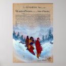 Buscar documento histórico posters Documentos