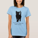 Buscar blackcat Gato