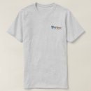 Buscar parkinson ropa Dopamina