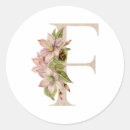 Buscar letra del vintage pegatinas General y unisex