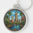 Buscar orlando llaveros Tropical