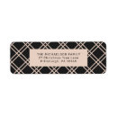 Buscar christmas etiquetas General y unisex