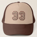 Buscar números gorras Equipo