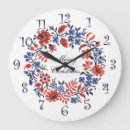 Buscar feliz año nuevo relojes de pared Flores