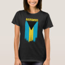 Buscar nassau ropa Caribe