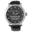Buscar maestro relojes Profesores