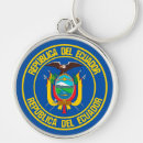 Buscar bandera ecuador llaveros Patriotismo