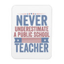 Buscar aula imanes Apreciación del profesor