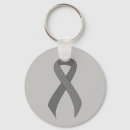 Buscar cinta gris llaveros Conciencia