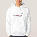 Buscar guitarra acústica sudaderas Música
