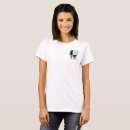 Buscar adopte ropa Perros