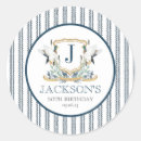 Buscar duck pegatinas Pato