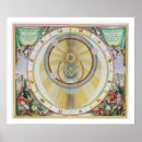 Buscar cellarius posters Celestial