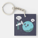 Buscar planetas llaveros Humor