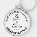 Buscar aniversario boda llaveros Cumpleaños