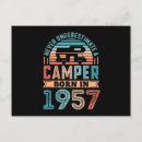 Buscar autocaravana postales Furgoneta