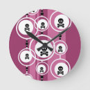 Buscar extracto blanco y negro relojes de pared Círculo