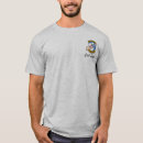 Buscar huelga camisetas Combatiente