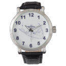 Buscar map relojes Vintage