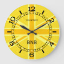 Buscar inglés relojes de pared Jack de unión