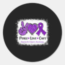 Buscar cinta p postales Cáncer