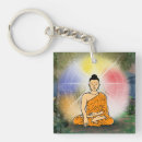 Buscar dharma llaveros Buddha
