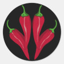 Buscar chili pegatinas Mexicano