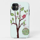 Buscar muérdago iphone fundas Navidad