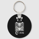 Buscar memes llaveros Joe biden