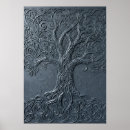 Buscar diseño abstracto posters Naturaleza
