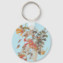 Buscar rubí llaveros General y unisex