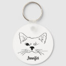 Buscar guiño llaveros Gatito