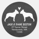 Buscar tiza pegatinas Para ellos