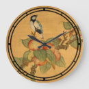 Buscar antique relojes de pared Ancient