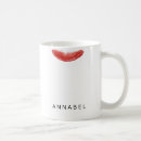 Buscar labio menaje cocina Pintalabios rojos