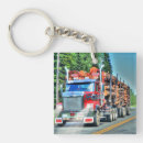 Buscar transpor Camioneros