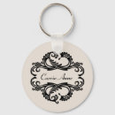 Buscar damask redondeados llaveros Vintage