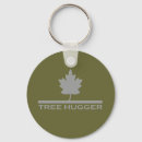 Buscar ecologistas llaveros Ambiente