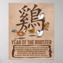 Buscar rasgos posters Zodiaco