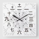 Buscar kanji relojes de pared Moderno