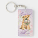 Buscar chow llaveros Mascar