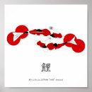 Buscar kanji art posters Koi