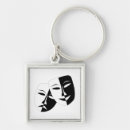 Buscar máscaras del teatro llaveros General y unisex