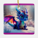 Buscar dragon adornos Cuento de hadas