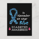 Buscar tipo de sangre postales Azúcar en sangre