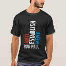 Buscar termine alimentado ropa Libertario